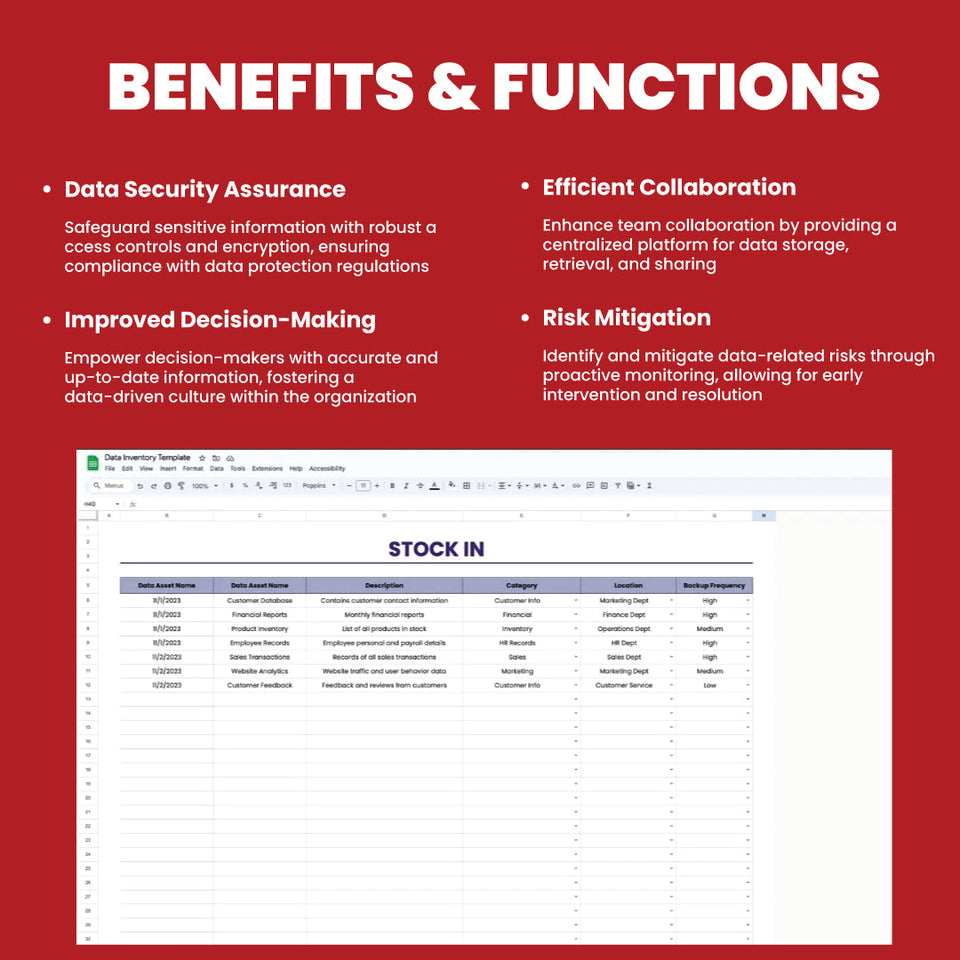 Data Inventory Template