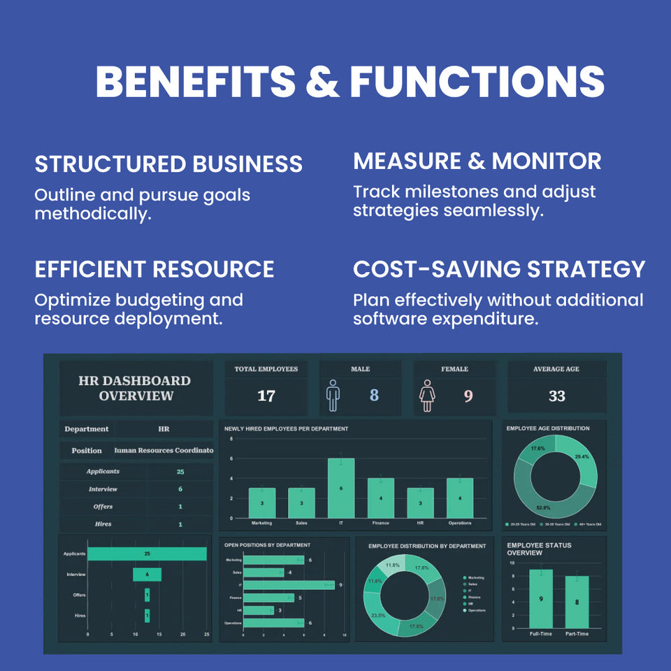 HR Dashboard Overview Template