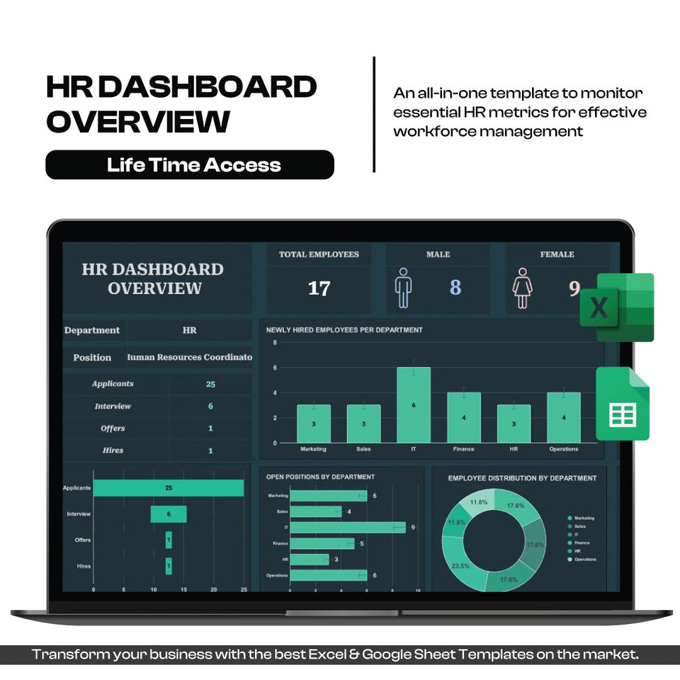 HR Dashboard Overview Template