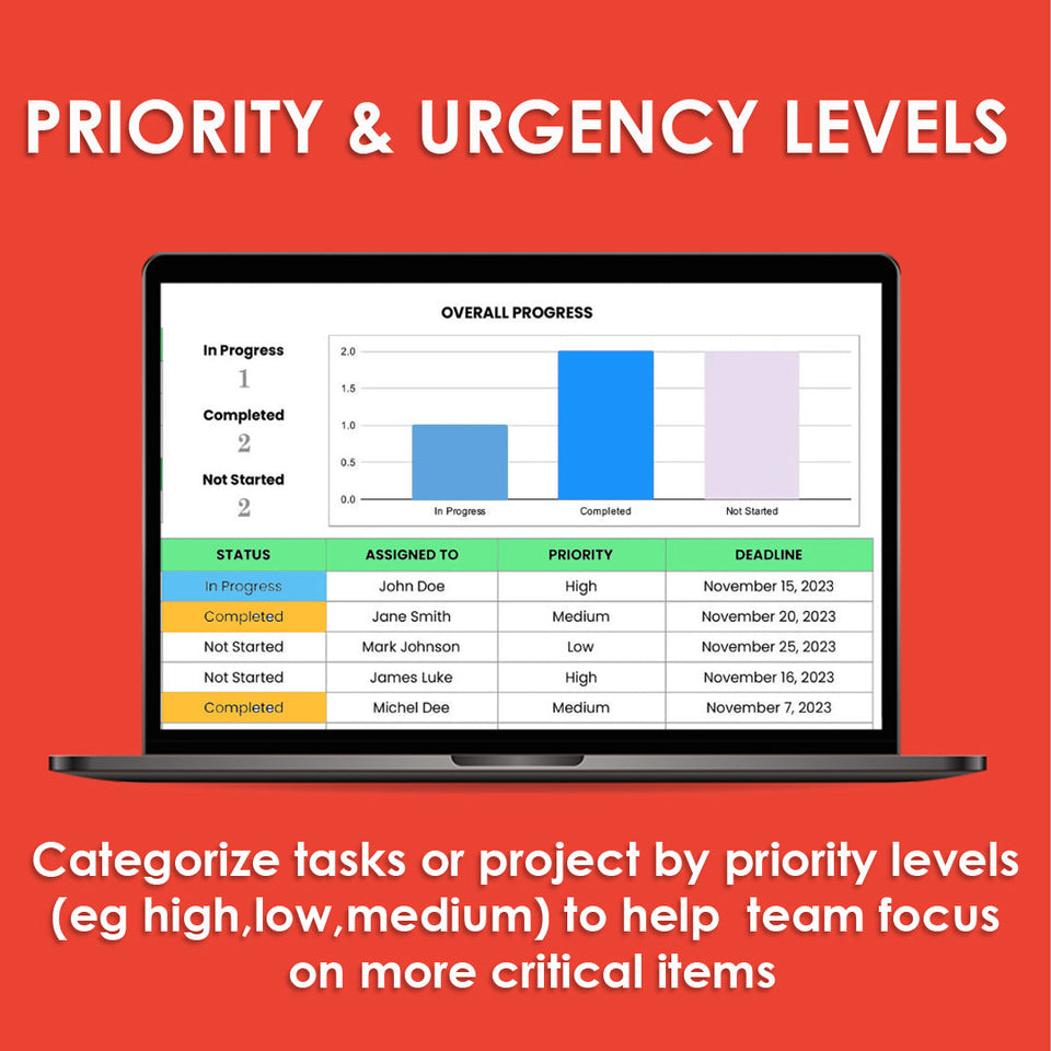 Team Productivity Tracker & Performance Monitor (Excel & Google Sheets)