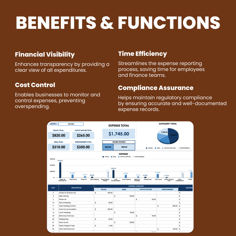 Expense Report Template