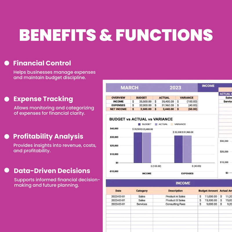 Business Budget Template
