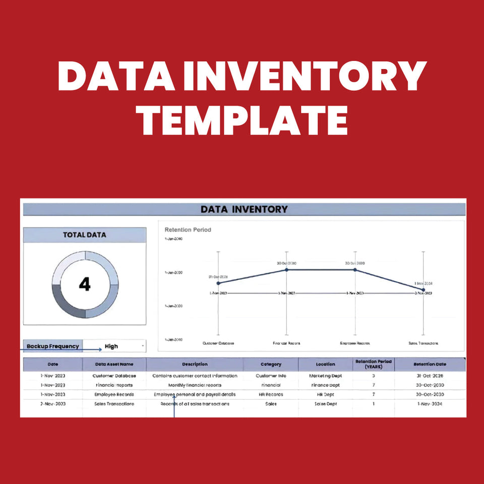 Data Inventory Template