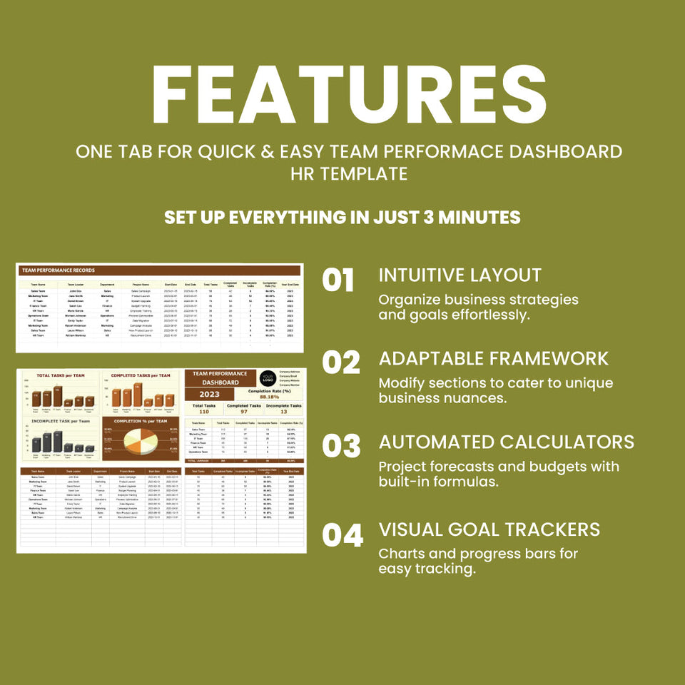 Team Performance Dashboard HR