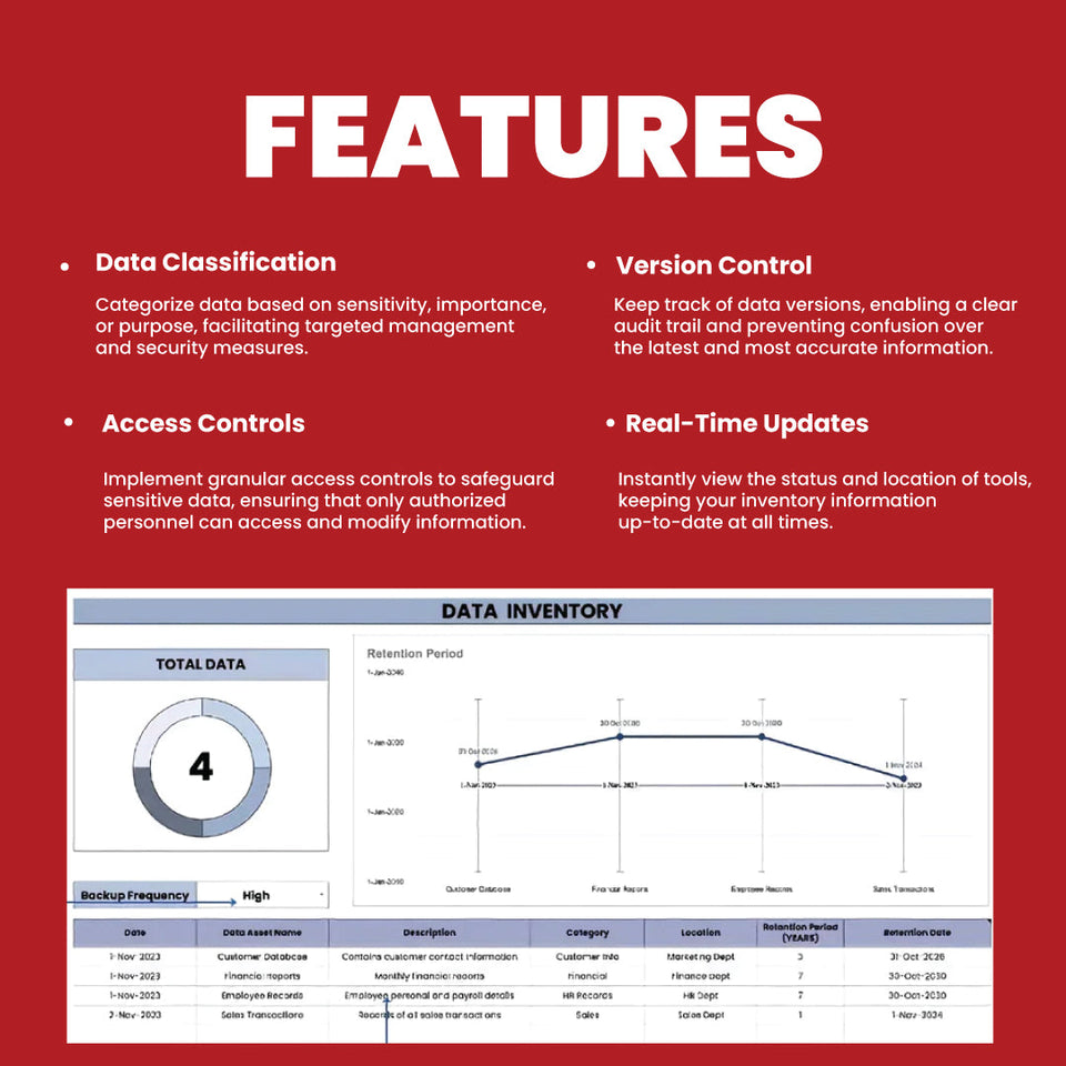 Data Inventory Template