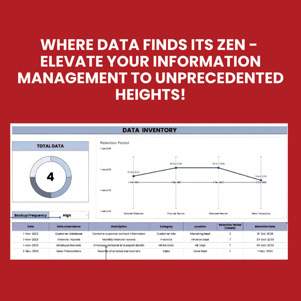 Data Inventory Template