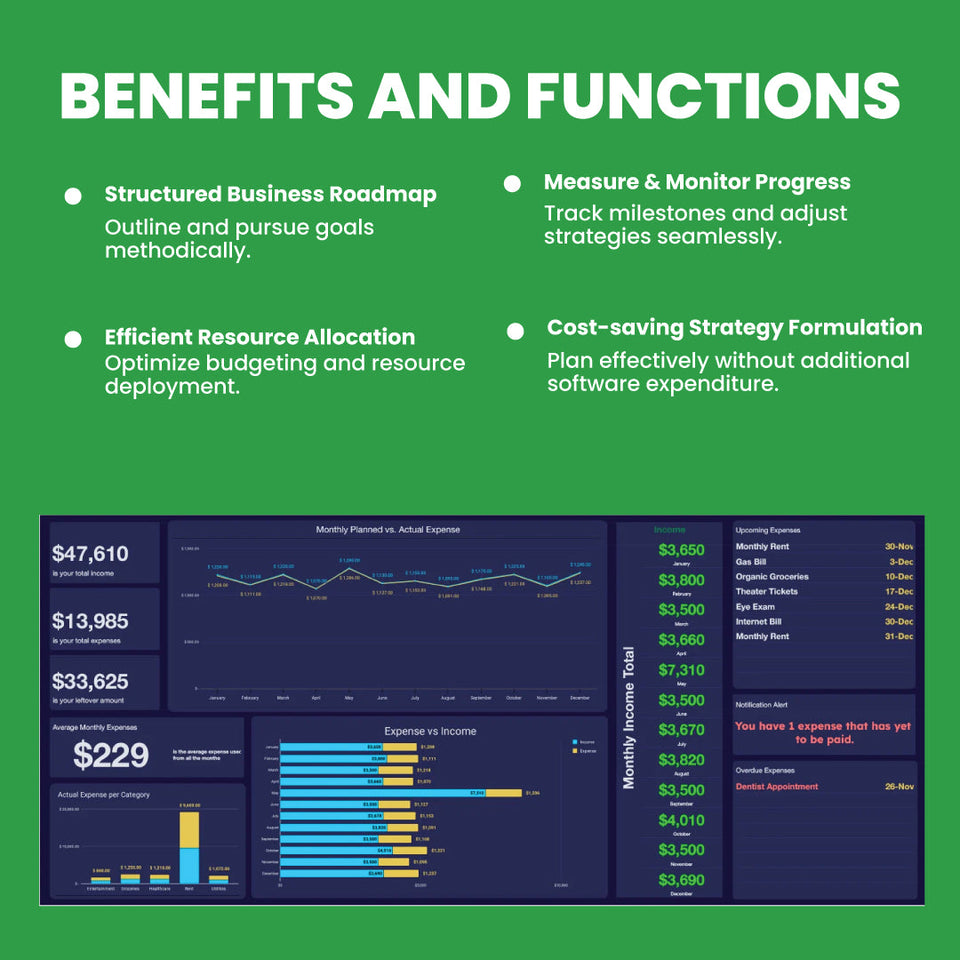 Personal Finance Dashboard