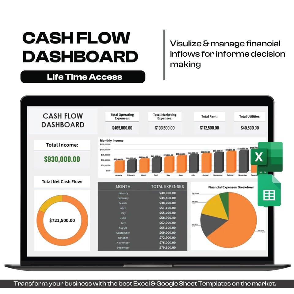 Finance Bundle 3 in 1