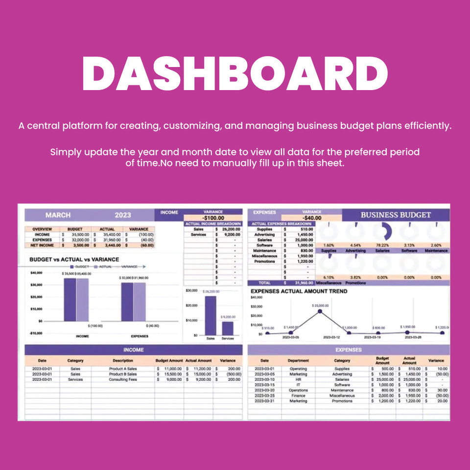 Business Budget Template