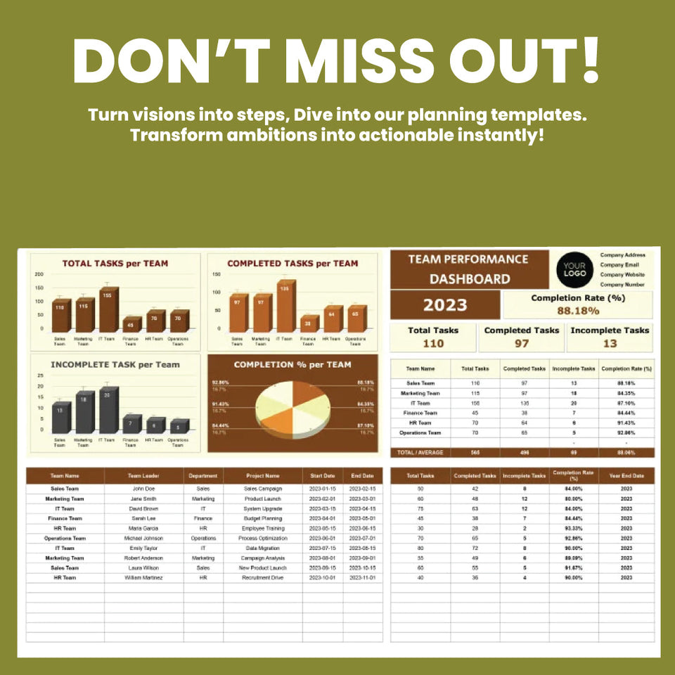 Team Performance Dashboard HR