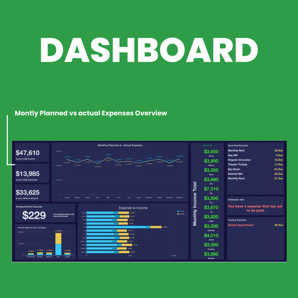 Personal Finance Dashboard