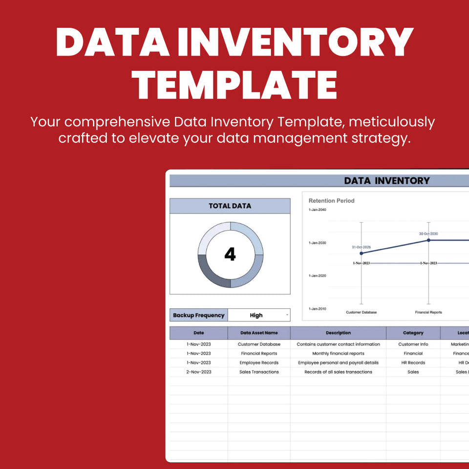 Data Inventory Template