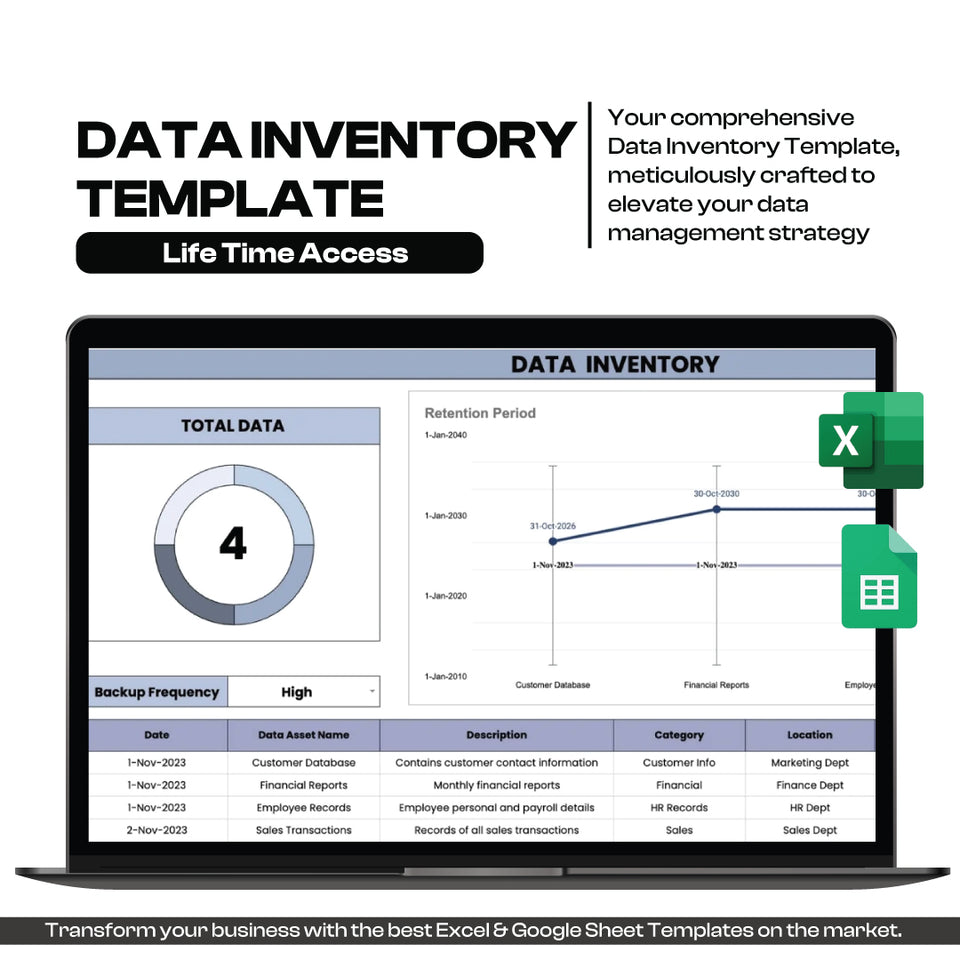 Data Inventory Template