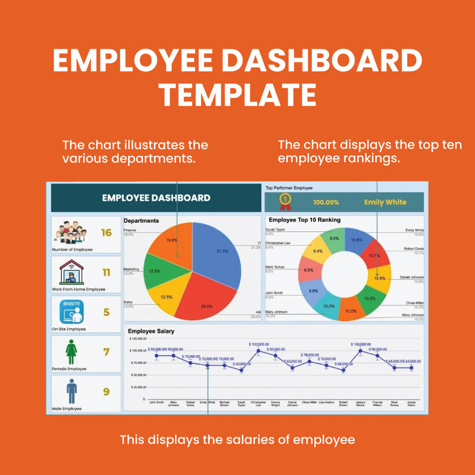 Employee Dashboard Template