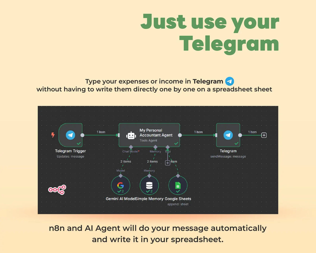 n8n AI Agent Expense and Income Tracker