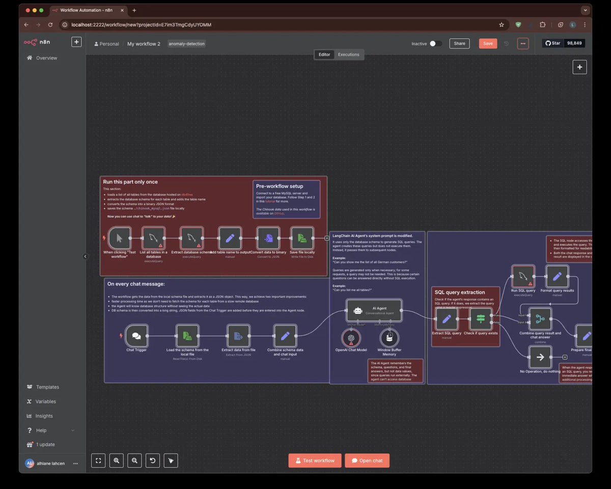 n8n + AI Automation Pack – 200+ Templates for Lead Gen, CRM, Notion, Web Scraping & more