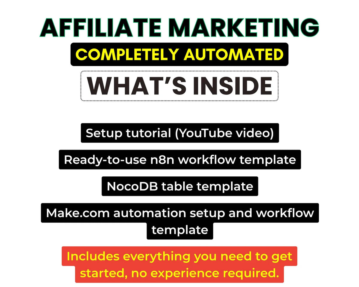 Affiliate Marketing Kit with Automation Templates | N8N and Make.com Workflows, Email Funnels, Digital Business Tools for Marketer