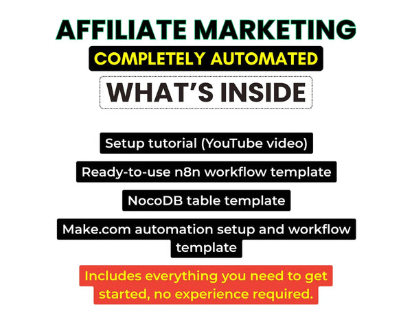 Affiliate Marketing Kit with Automation Templates | N8N and Make.com Workflows, Email Funnels, Digital Business Tools for Marketer