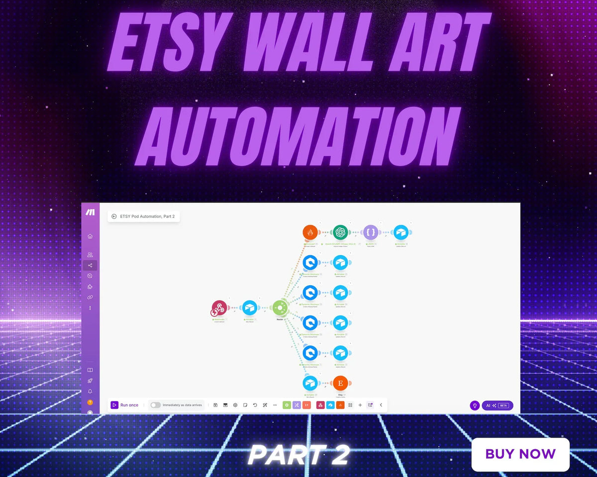 Make.com Wall Art Automation | Auto-Generate Designs, Mockups & Etsy Listings with AI | Print on Demand Workflow Template