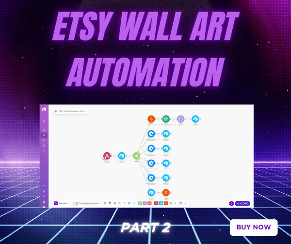 Make.com Wall Art Automation | Auto-Generate Designs, Mockups & Etsy Listings with AI | Print on Demand Workflow Template