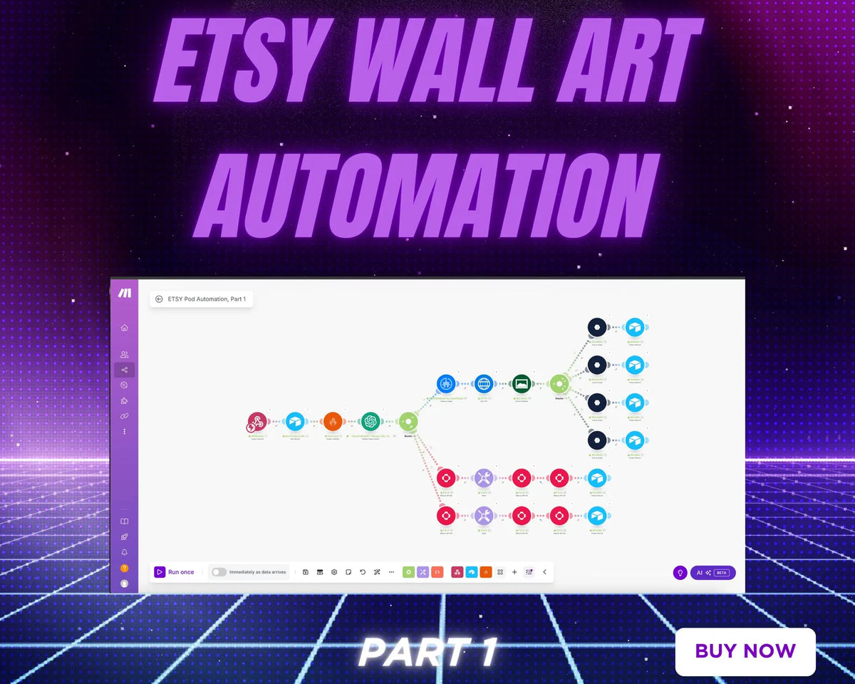 Make.com Wall Art Automation | Auto-Generate Designs, Mockups & Etsy Listings with AI | Print on Demand Workflow Template