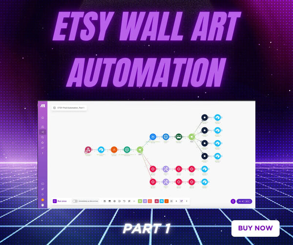 Make.com Wall Art Automation | Auto-Generate Designs, Mockups & Etsy Listings with AI | Print on Demand Workflow Template
