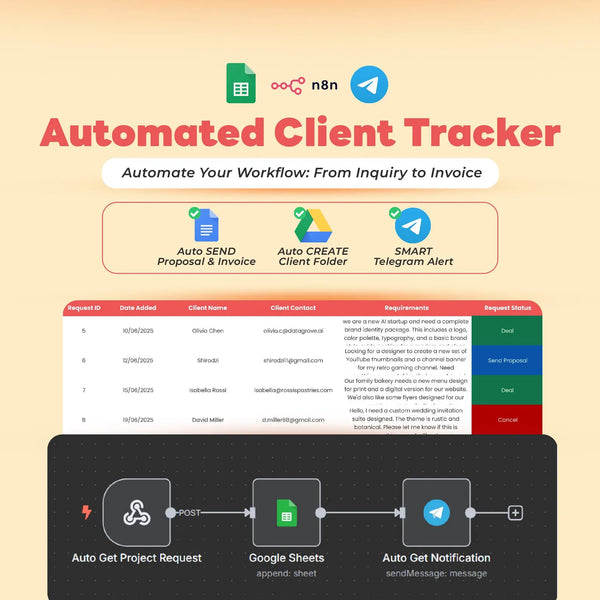 Automated Client Tracker for Google Sheets & N8N | The Ultimate Freelance Business Dashboard