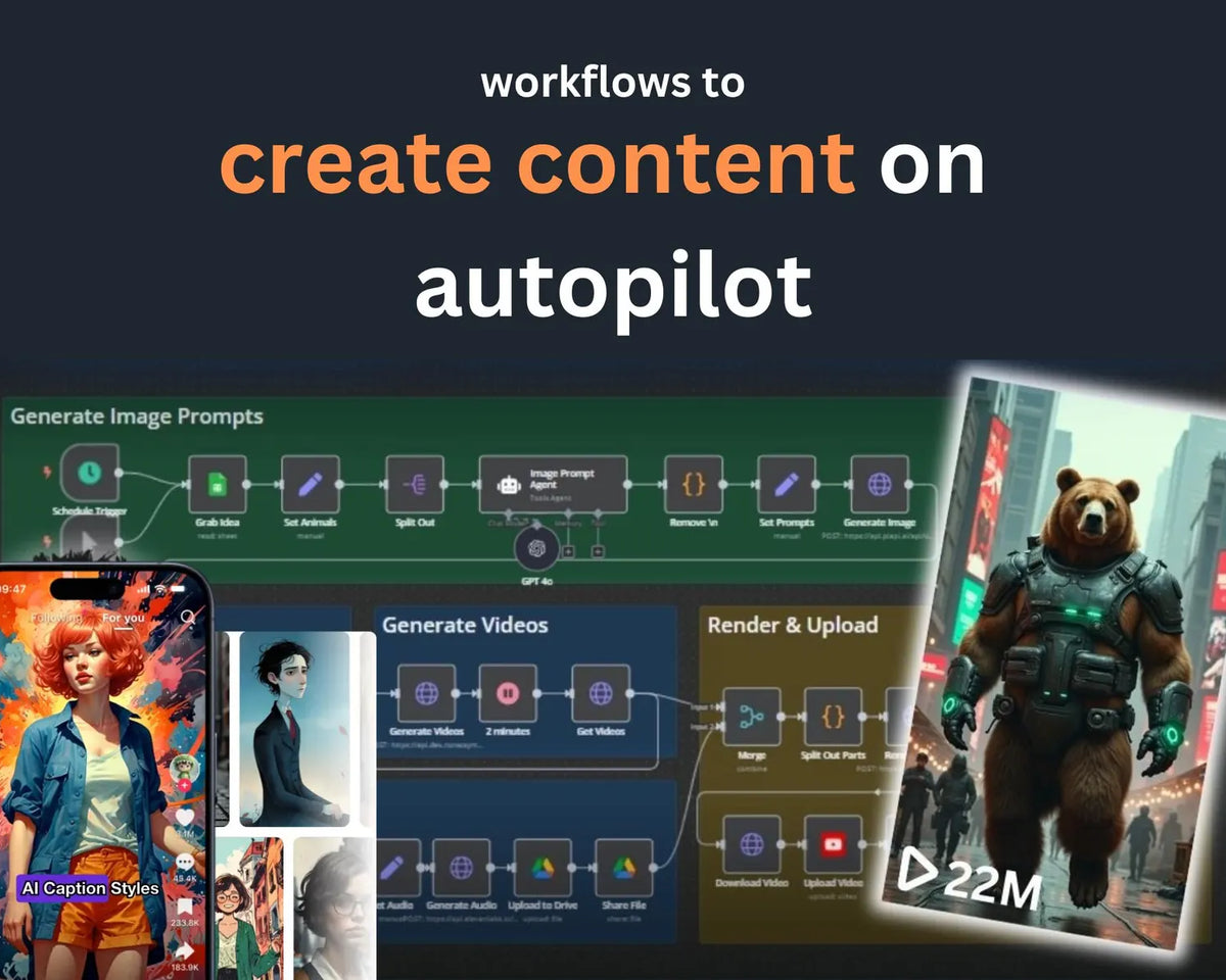 150+ Premium n8n Workflows
