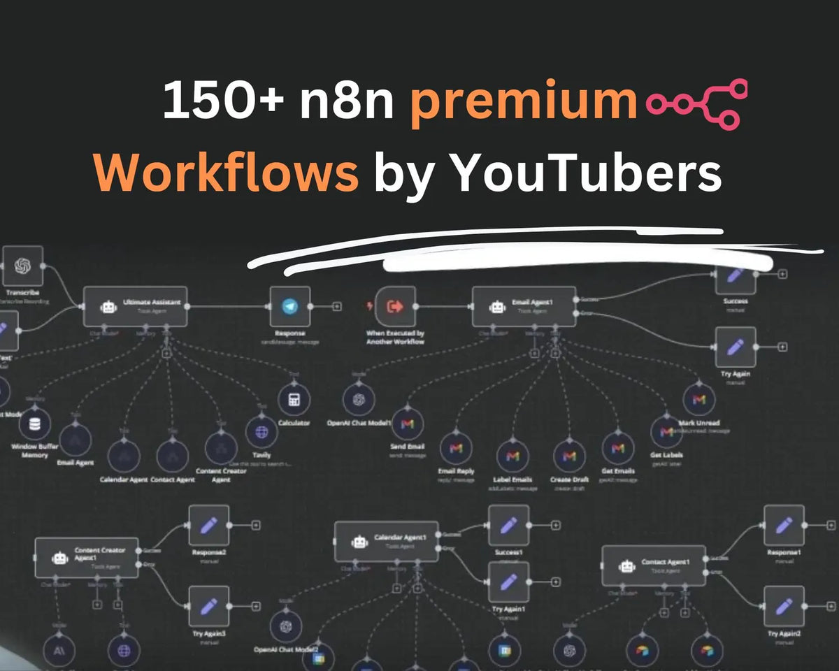 150+ Premium n8n Workflows