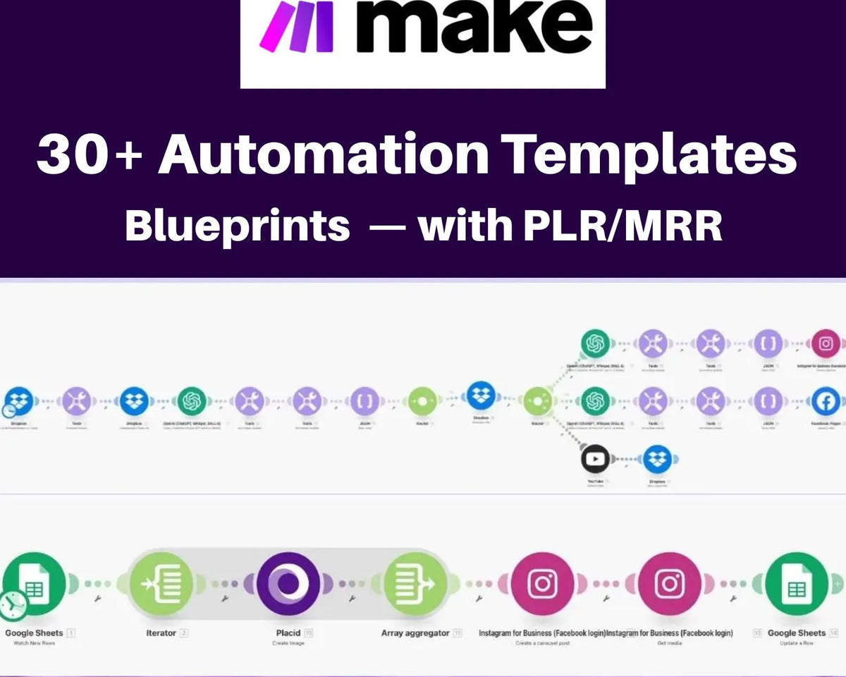 30+ MAKE.COM AI Automation Blueprints, Plug and Play Workflows for Content, Marketing, Sales & Productivity, Plr/Mrr