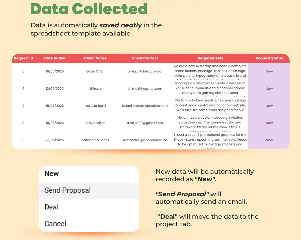 Automated Client Tracker for Google Sheets & N8N | The Ultimate Freelance Business Dashboard