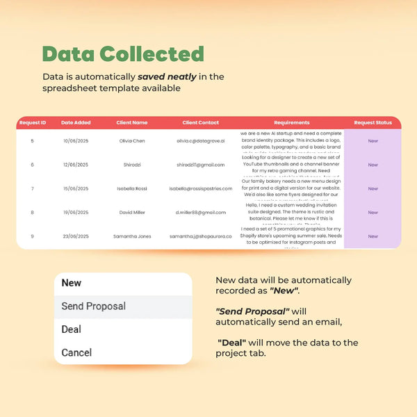 Automated Client Tracker for Google Sheets & N8N | The Ultimate Freelance Business Dashboard
