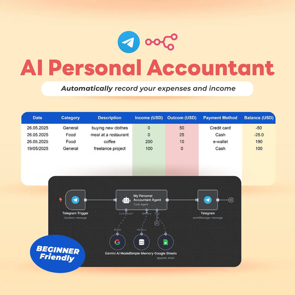 n8n AI Agent Expense and Income Tracker