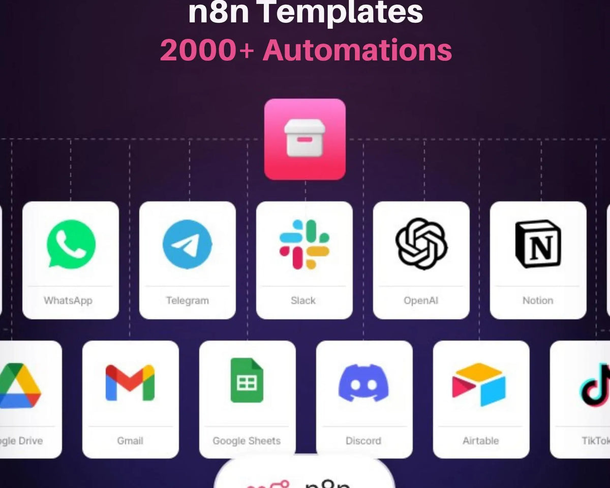 Ultimate n8n AI Automation Pack – 2000+ Ready-to-Use Workflows