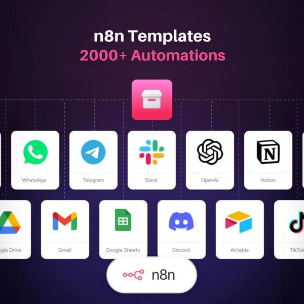 Ultimate n8n AI Automation Pack – 2000+ Ready-to-Use Workflows