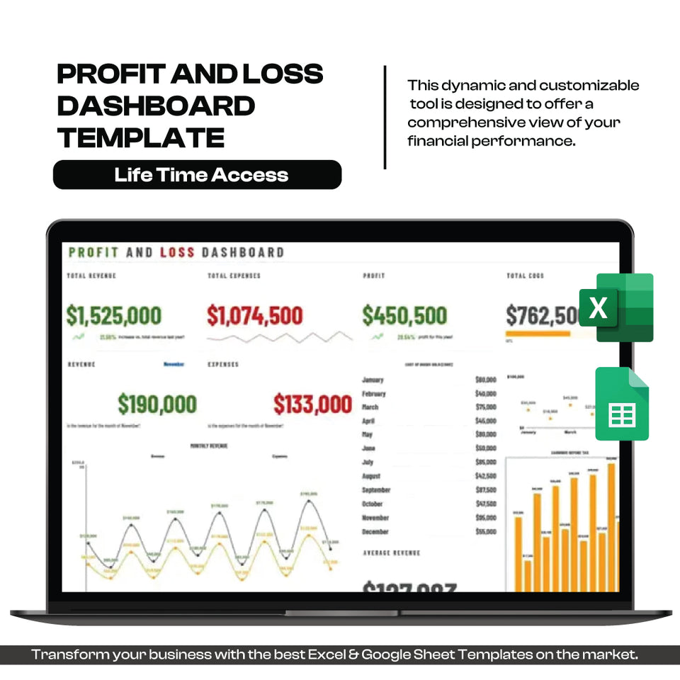 Profit and Loss Dashboard