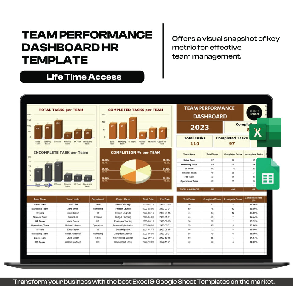Team Performance Dashboard HR