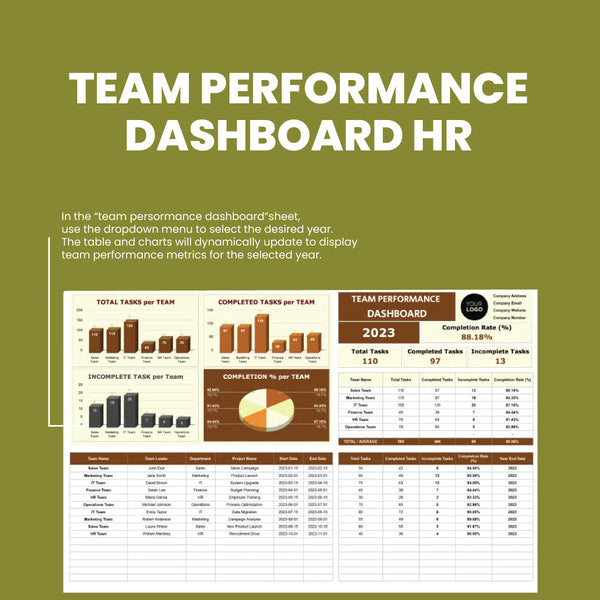 Team Performance Dashboard HR