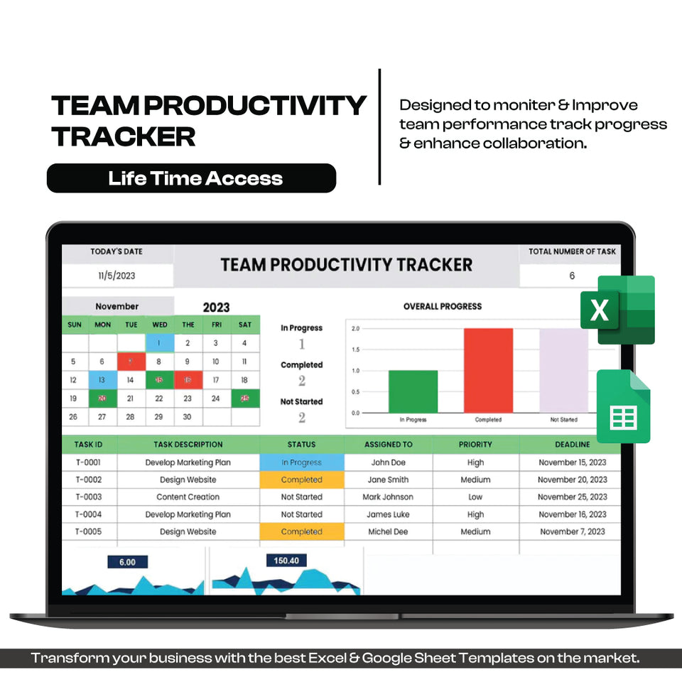 Team Productivity Tracker & Performance Monitor (Excel & Google Sheets)