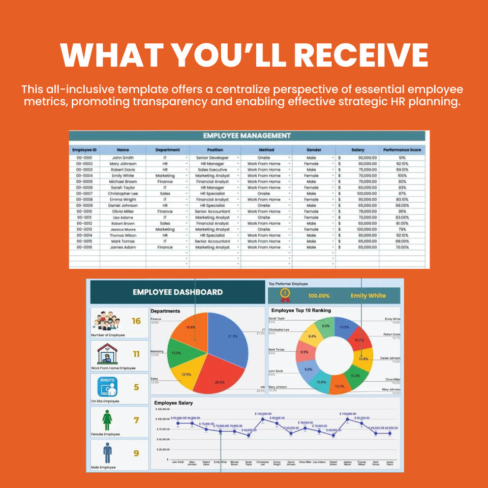 Employee Dashboard Template