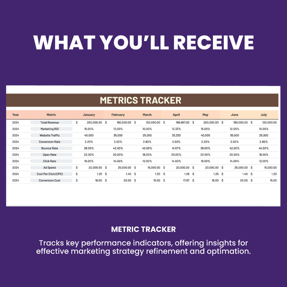 Marketing Report Template